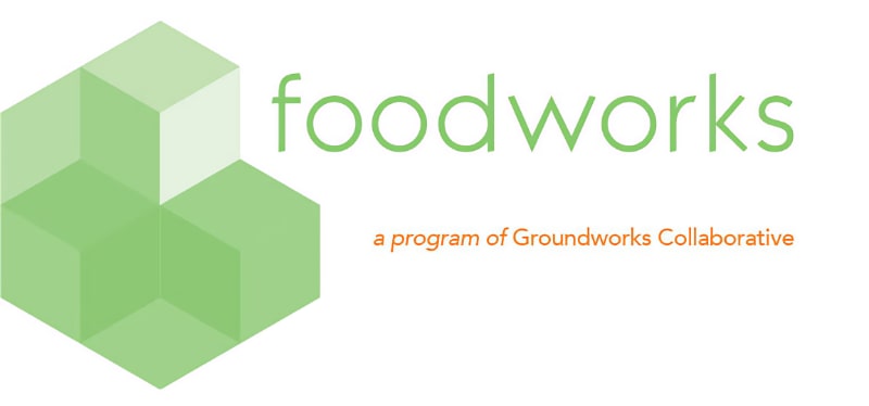 Foodworks logo